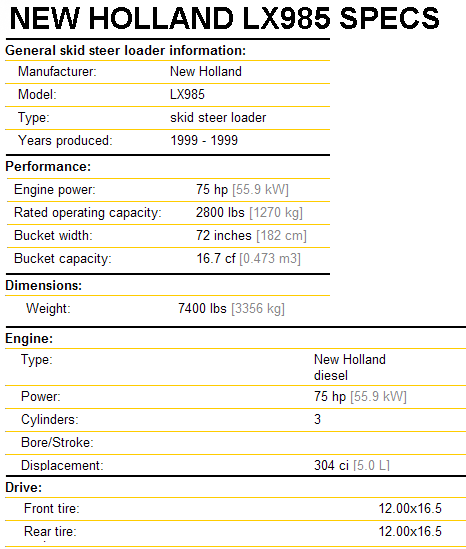 download Holland LX985 Skid Steer Loader LISTable workshop manual