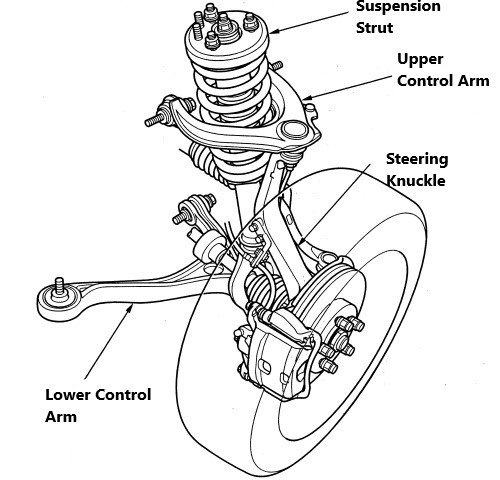 download Honda Accord workshop manual