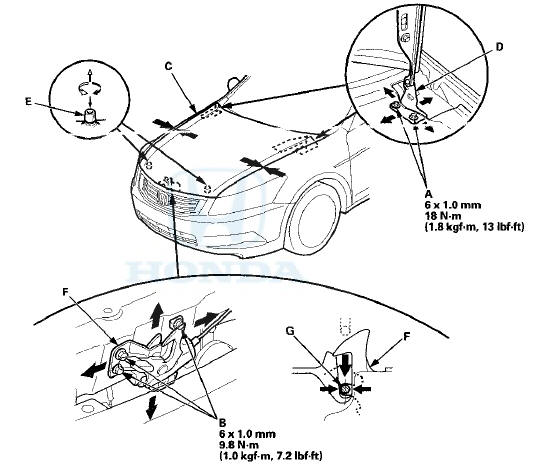 download Honda Accord workshop manual