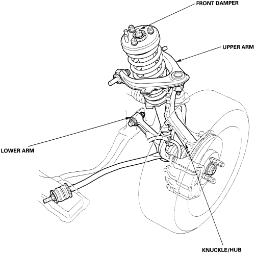 download Honda Accord workshop manual