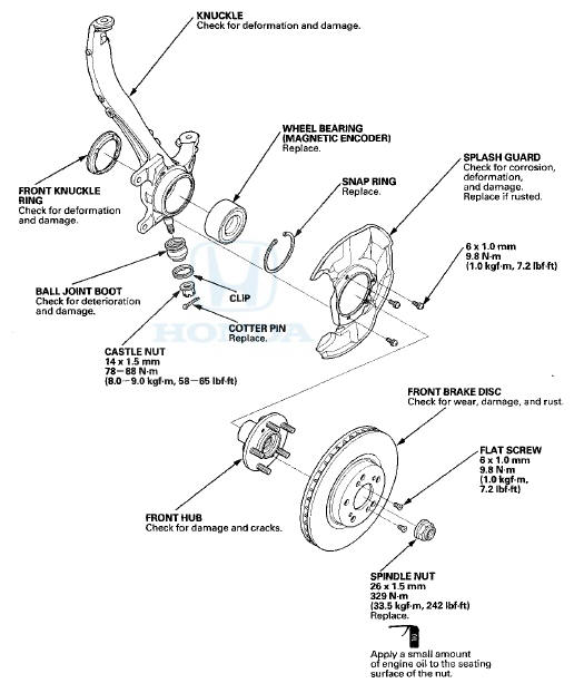 download Honda Accord workshop manual