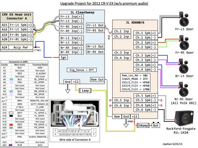 download Honda CR V workshop manual