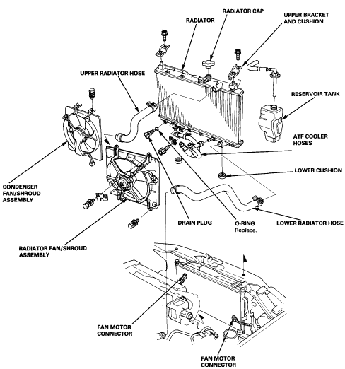 download Honda CR V workshop manual