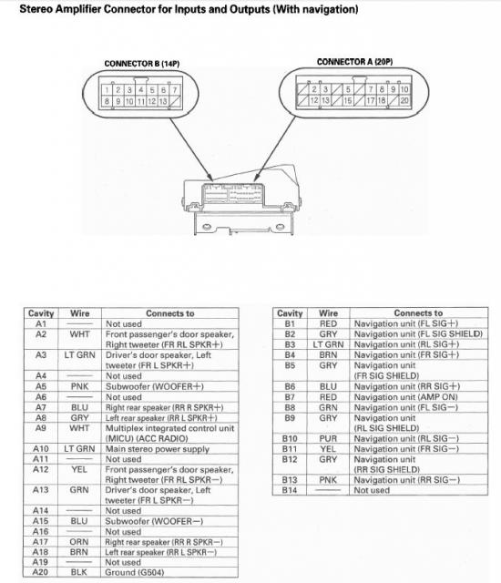 download Honda CR V workshop manual