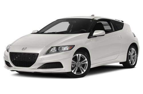 download Honda CR Z workshop manual