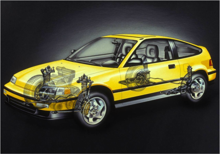 download Honda CRX workshop manual