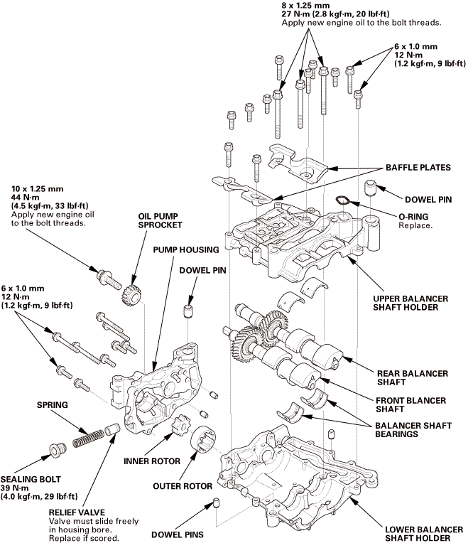 download Honda Civic workshop manual