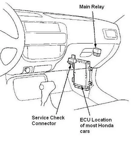 download Honda Element workshop manual