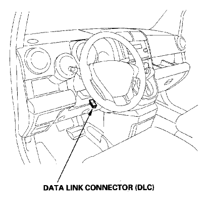 download Honda Element workshop manual