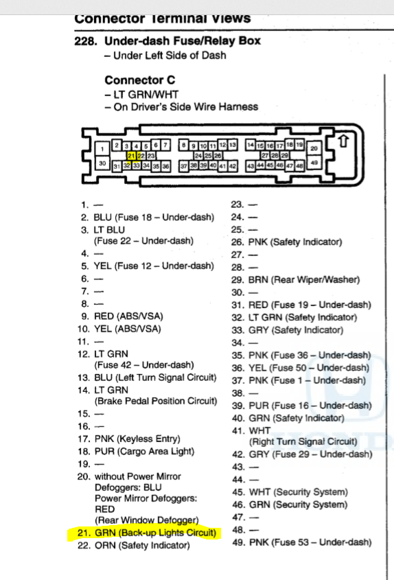 download Honda Insight workshop manual