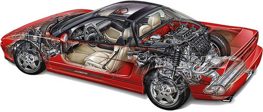 download Honda NSX workshop manual