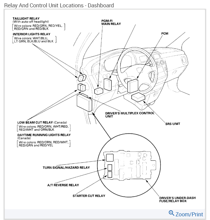download Honda Odyssey workshop manual