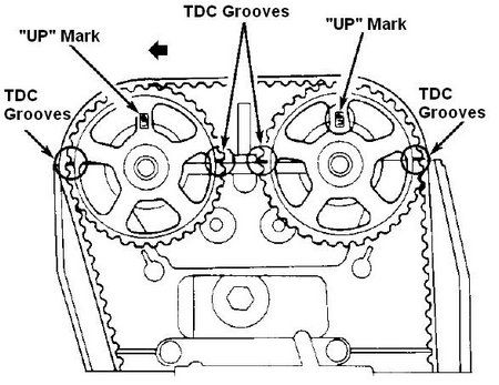 download Honda Prelude workshop manual