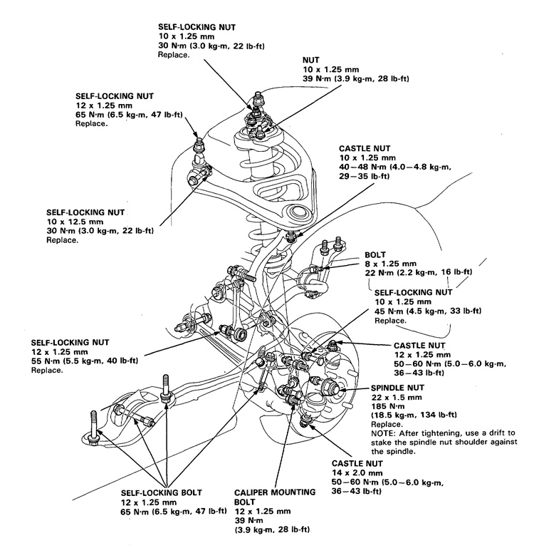 download Honda Prelude workshop manual