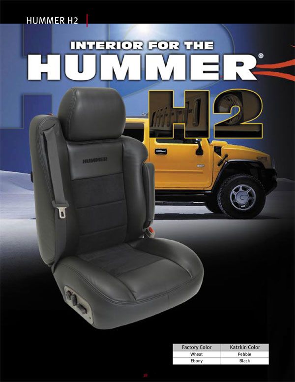 download Hummer H2 workshop manual