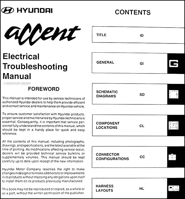 download Hyundai Accent workshop manual