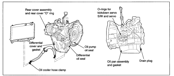 download Hyundai Accent workshop manual