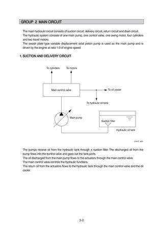 download Hyundai Crawler Excavator Robex 140LC 9 able workshop manual