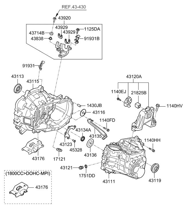 download Hyundai Elanta workshop manual