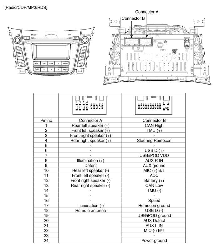 download Hyundai Elantra workshop manual