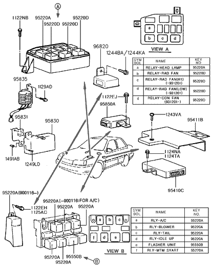 download Hyundai Excel workshop manual