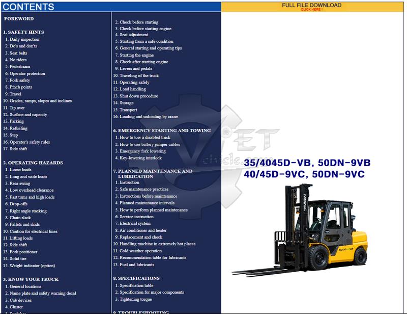 download Hyundai Forklift Truck BR able workshop manual