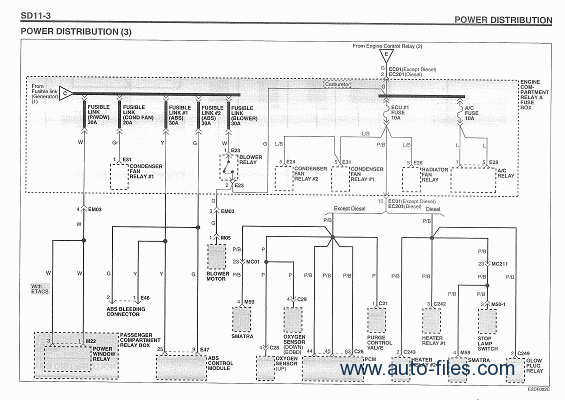 download Hyundai Getz to workshop manual