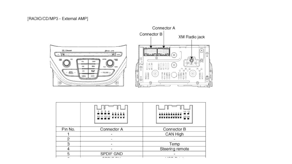 download Hyundai HD Coupe workshop manual