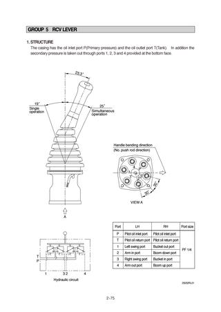 download Hyundai R360LC 7 Crawler Excavator able workshop manual