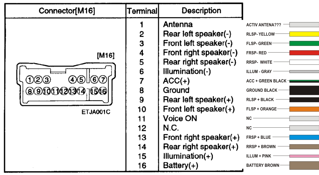 download Hyundai Terracan workshop manual