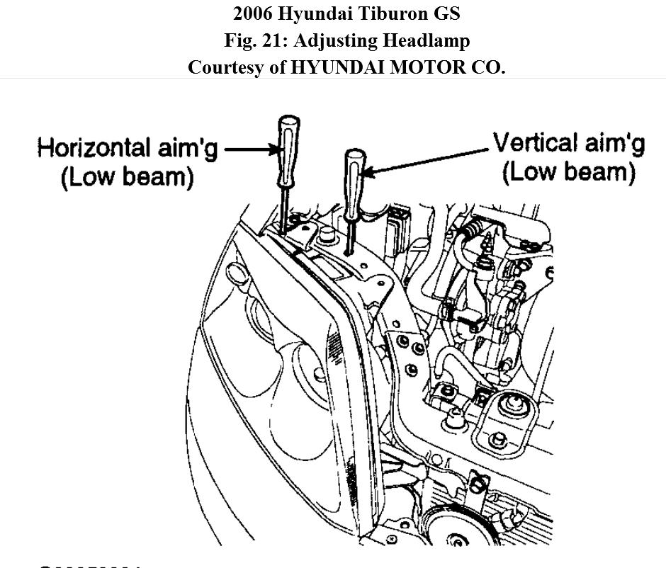 download Hyundai Tiburon workshop manual