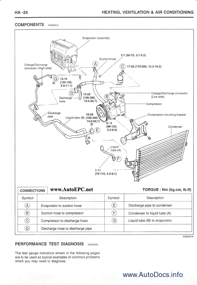 download Hyundai Trajet workshop manual