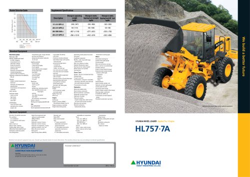 download Hyundai Wheel Loader HL757 7 able workshop manual