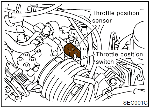 download INFINITY I30 01 ON able workshop manual