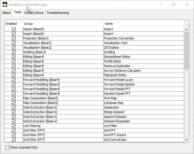 download INTREPIDModels workshop manual