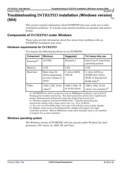 download INTREPIDModels workshop manual