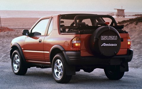 download ISUZU AMIGO able workshop manual