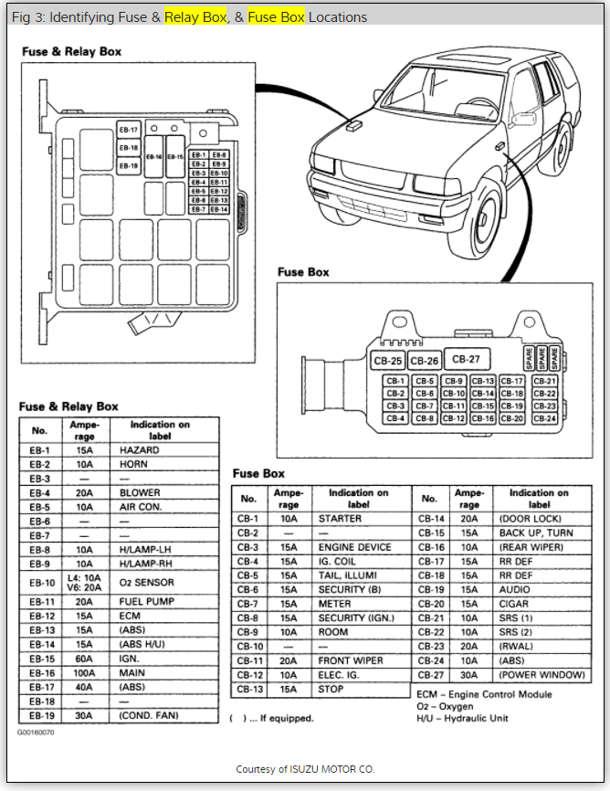 download ISUZU AMIGO workshop manual