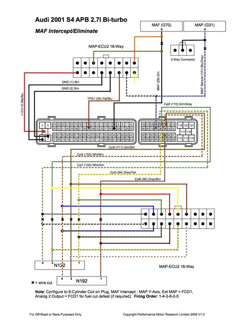 download ISUZU AXIOM workshop manual