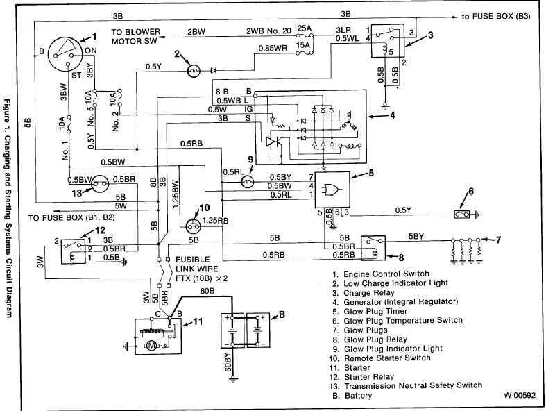 download ISUZU HOLDEN RODEO KB KB TF140 workshop manual