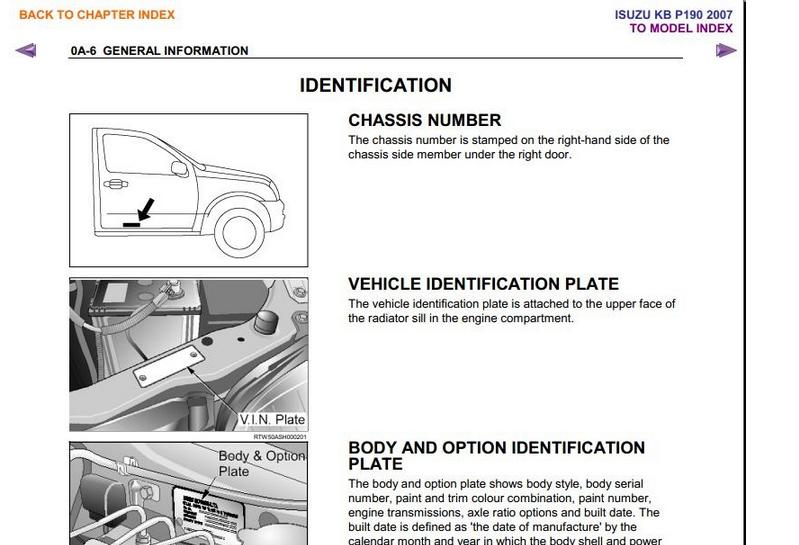 download ISUZU KB P190 MY workshop manual