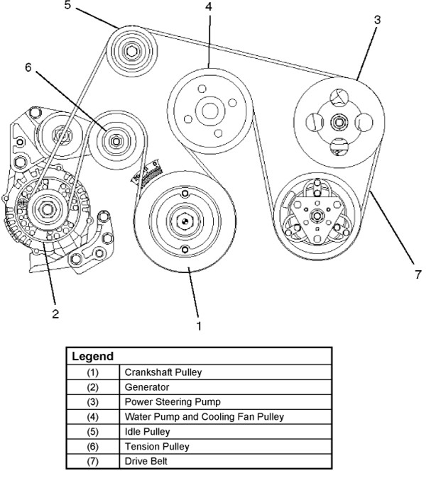 download ISUZU RODEO UE workshop manual