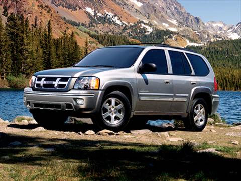 download ISUZU SUV to workshop manual