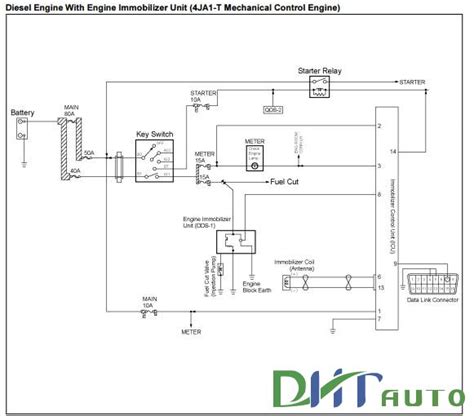 download ISUZU TF 4JA1 4JHI Engine workshop manual