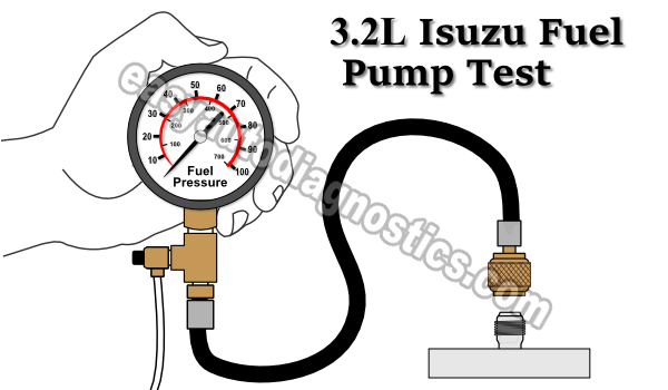 download ISUZU TROOPER 3.0 3.1 3.2 3.5 workshop manual