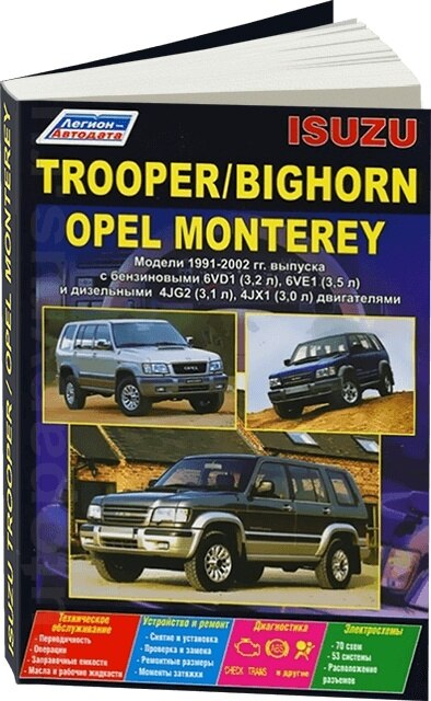 download ISUZU TROOPER able workshop manual