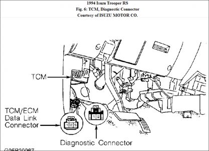 download ISUZU TROOPER workshop manual