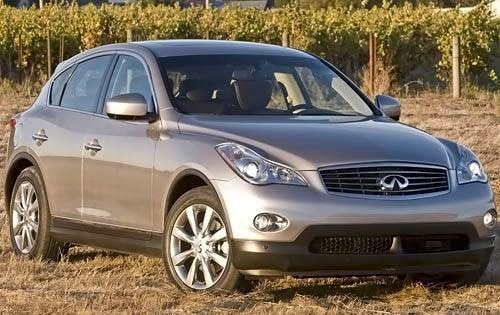 download Infiniti EX35 workshop manual