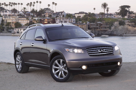 download Infiniti FX45 workshop manual