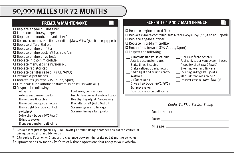 download Infiniti G35 workshop manual